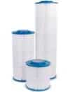 Industrial RO Water filters